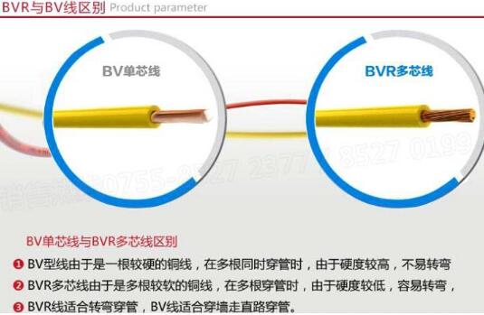 金环宇电线电缆BV与BVR区别