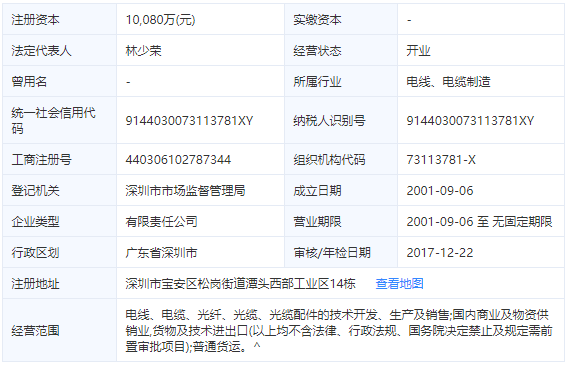 金环宇电线电缆工商信息