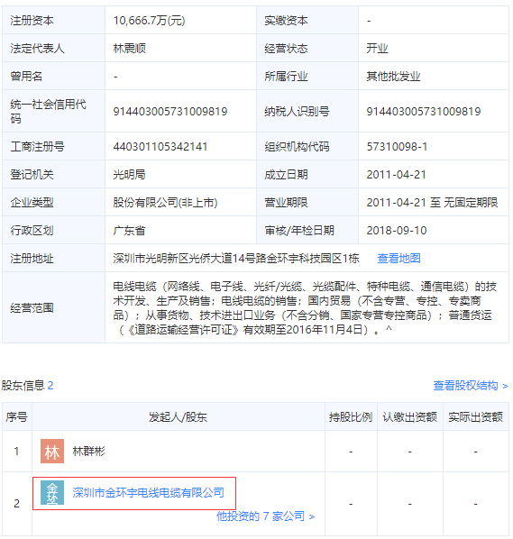 广东环威电线电缆股份有限公司工商信息