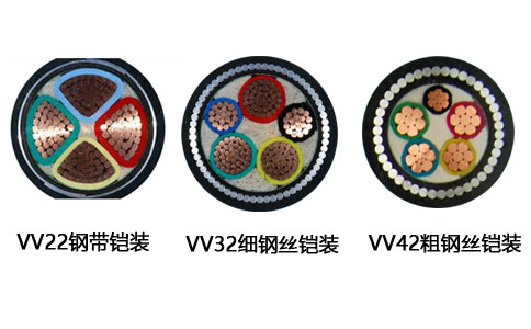 VV22、VV32、VV42钢带比较