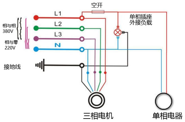 三相电压380接出220V