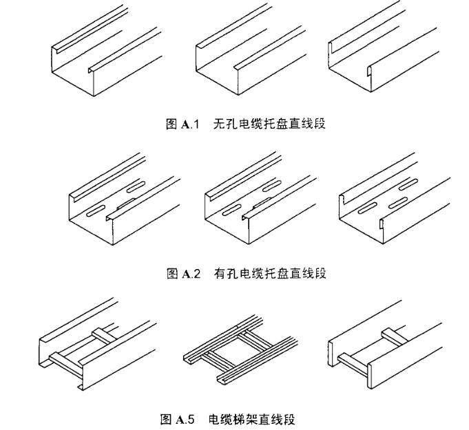 电缆桥架类型