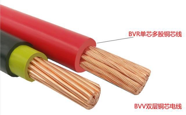 金环宇电线电缆：ZA-BVV阻燃A类电线的功能优势